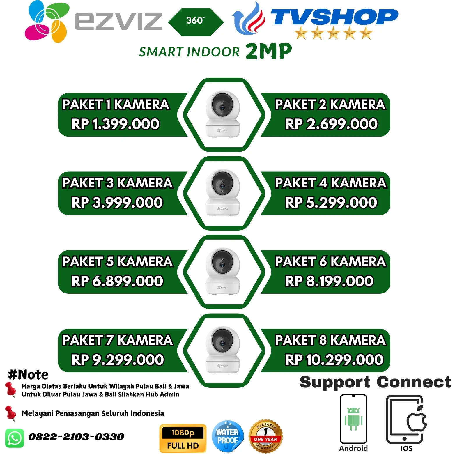 Camera Wireless Indoor 2mp